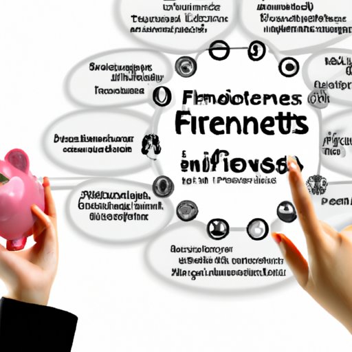 The Benefits of Using Financial Services