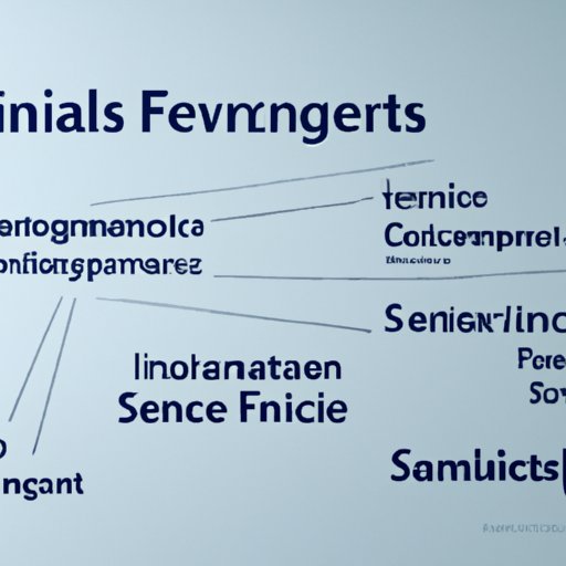 Overview of Financial Services: An Introduction