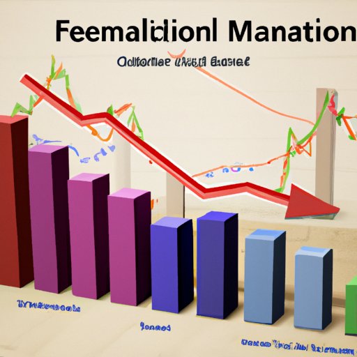 Impact of Inflation and Exchange Rates on Financial Stability