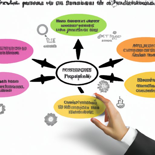 Analyzing the Benefits and Risks of Different Financing Options