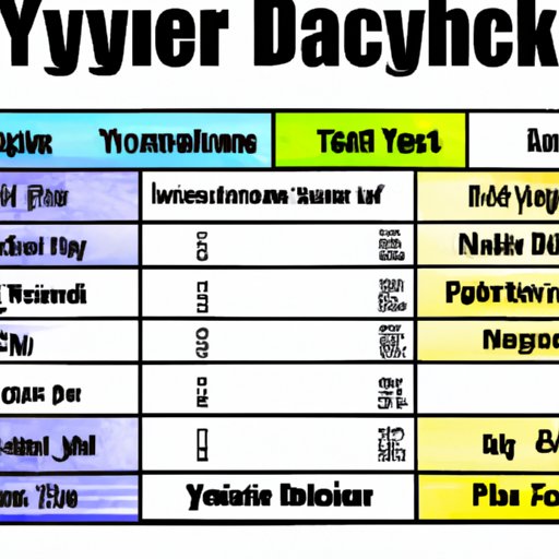 A Breakdown of the Components of Your Paycheck