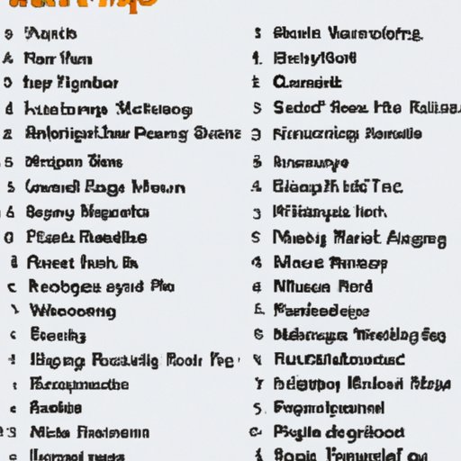 List of Healthy Snack Ideas for Adults