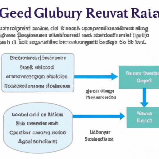 An Overview of Granular Recovery Technology
