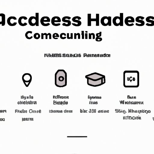 An Introduction to the Benefits and Features of Headless Commerce Platforms