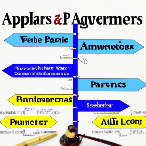 Comparing and Contrasting Different Types of Health Care Powers of Attorney