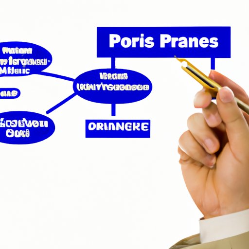Analyzing the Pros and Cons of Health Insurance