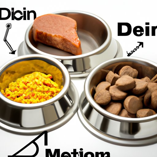Exploring the Different Types of Science Diet Dog Food