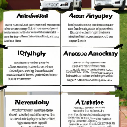 An Overview of What You Get with the Acura RDX Technology Package