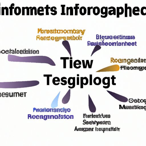 Benefits of Information Technology in Business