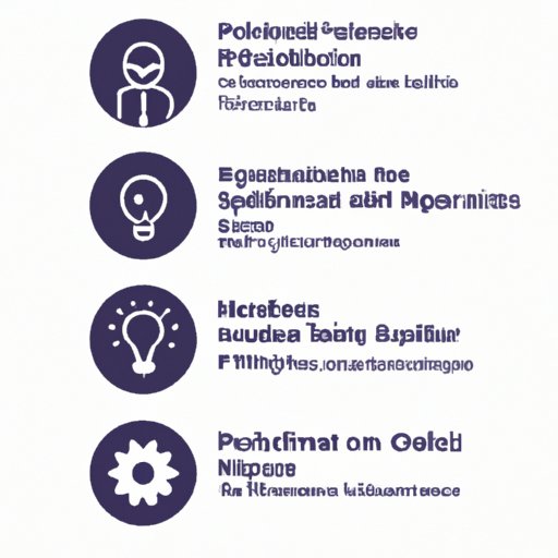 Profiling Innovators in Different Industries
