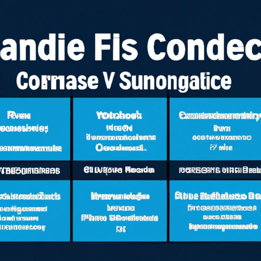 Guide to Understanding Computer Science Fundamentals