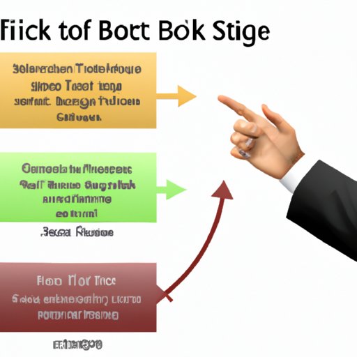 Explaining the Basics of Stock Investing