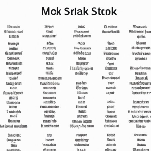 A Comprehensive Overview of Different Types of Stocks