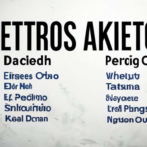 A Comparison of Ketogenic vs Other Popular Diets