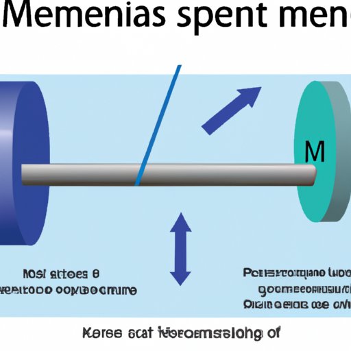 Kinetic Energy and Momentum: Understanding the Relationship Between Speed and Mass