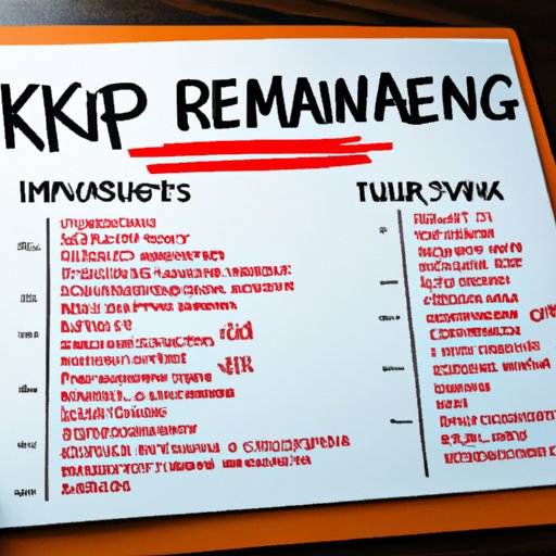 The Role of KPI in Financial Reporting