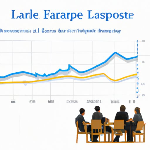 Examining the Impact of Laissez Faire Leadership on Employee Performance