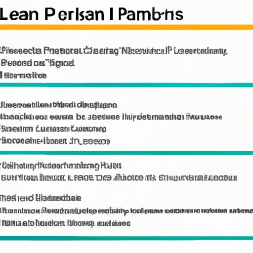 Examples of Companies that Have Successfully Implemented Lean in their Supply Chains