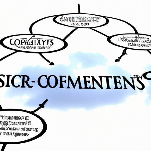 Exploring the Role of Life Sciences Consulting
