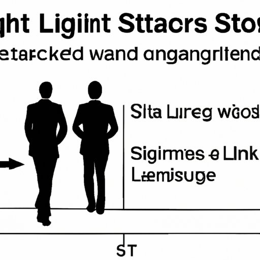 Short vs. Long Term Investment Strategies