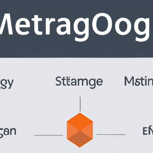 Setting Up a Magento Store