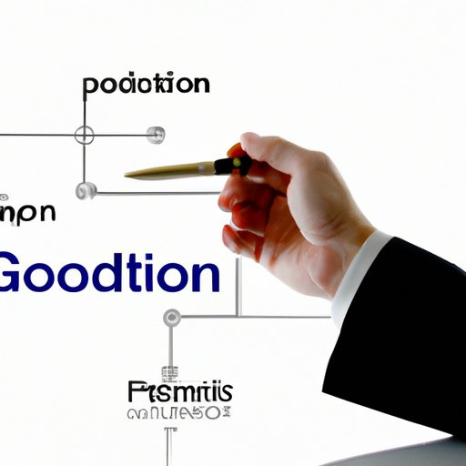 Analyzing the Components of a Good Decision