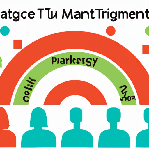 Analyzing Your Target Audience to Craft Your Marketing Approach