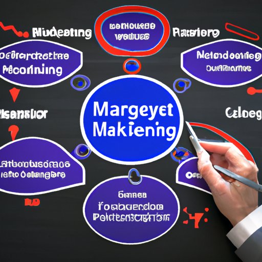Leveraging Technology to Support Your Marketing Strategy Plan