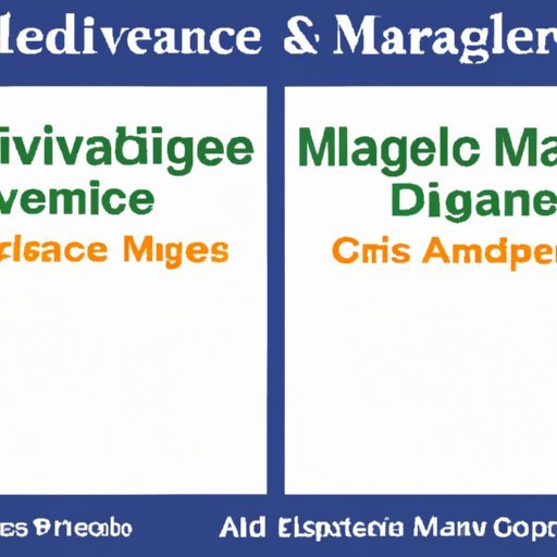 Comparison of Medicare Advantage vs. Original Medicare