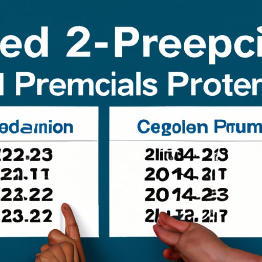 Comparing 2022 Medicare Premiums Across Providers