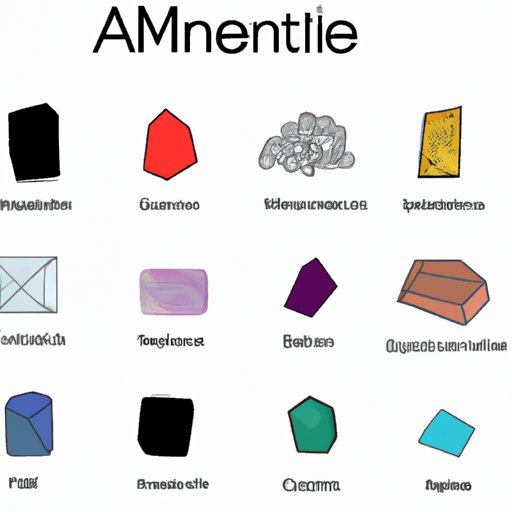 Examples of Common Mineral Properties