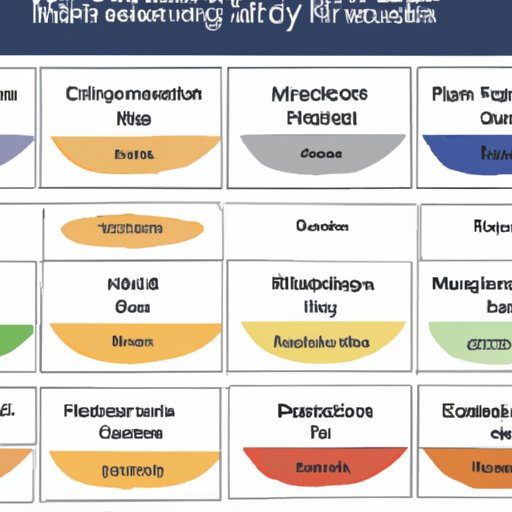 Uses for Different Mineral Properties
