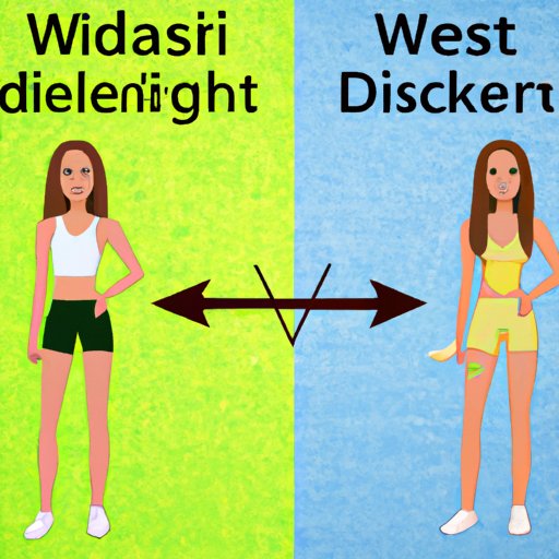 A Comparison of Diet and Exercise for Weight Loss