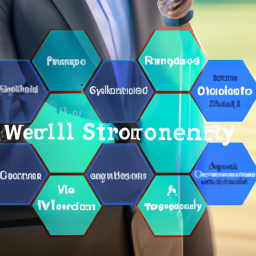 How Technology Can Support Occupational Wellness