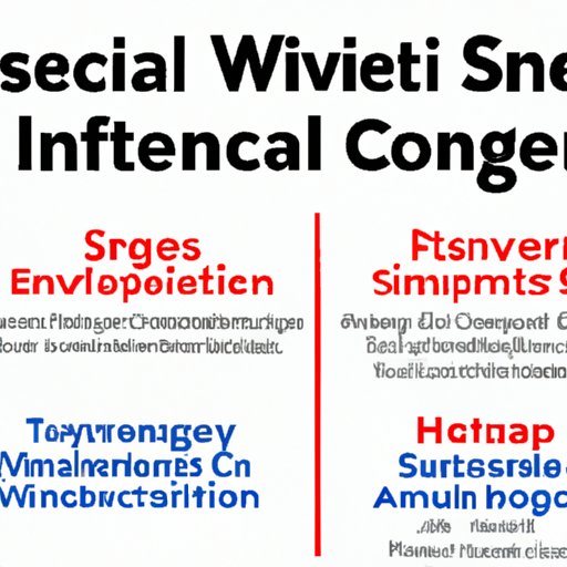 Understanding How Investment Consultants Help Clients Make Smart Decisions