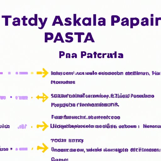 A Guide to Understanding What is P.A. Crypto