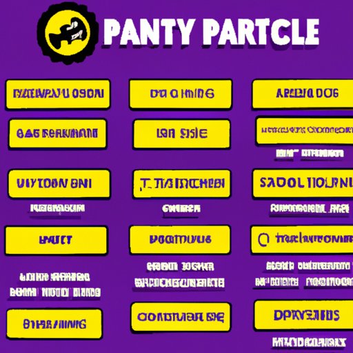 The Different Membership Options at Planet Fitness