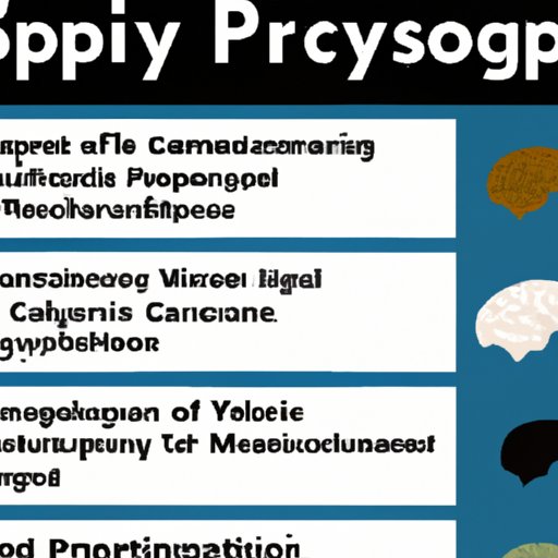 What Courses to Expect in Psych Science Major