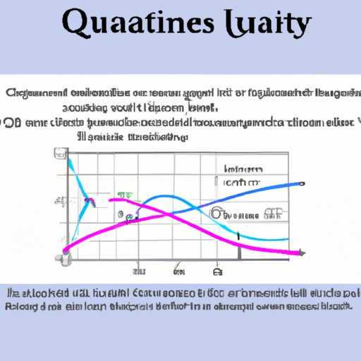 An Introduction to Quantitative Analysis in Science