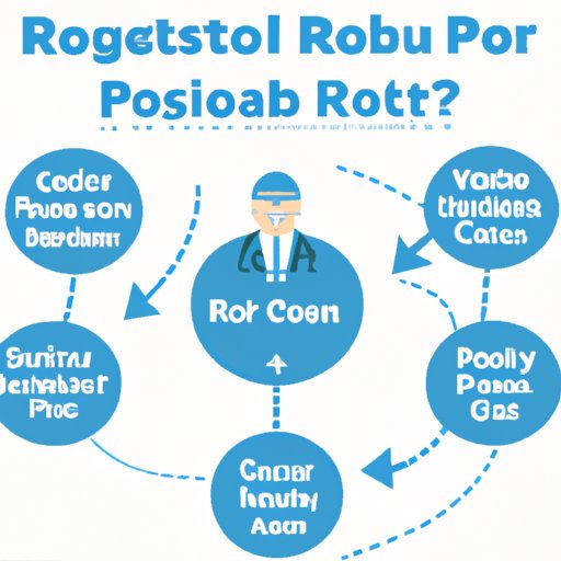 How to Choose the Right Surgeon for Robotic Surgery for Prostate Cancer