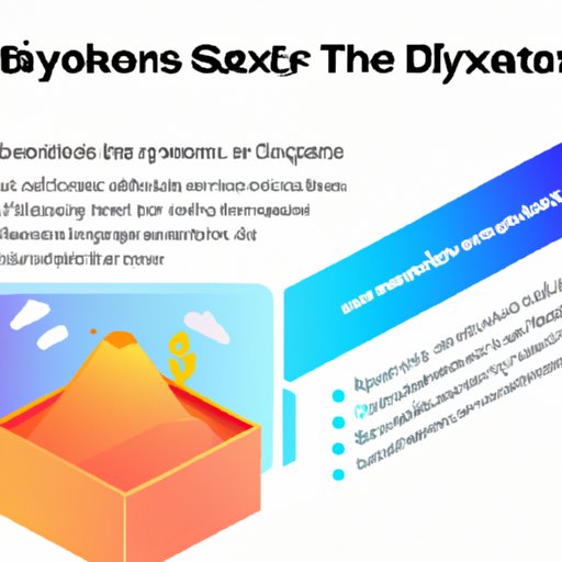 Benefits of Using Sandbox Environments for Crypto Projects