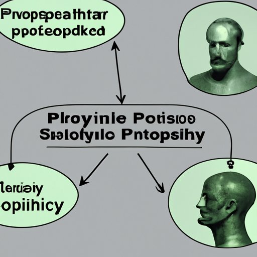 The Role of Science and Philosophy in Modern Society