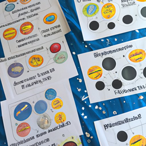 Using Science Worksheets to Enhance Learning