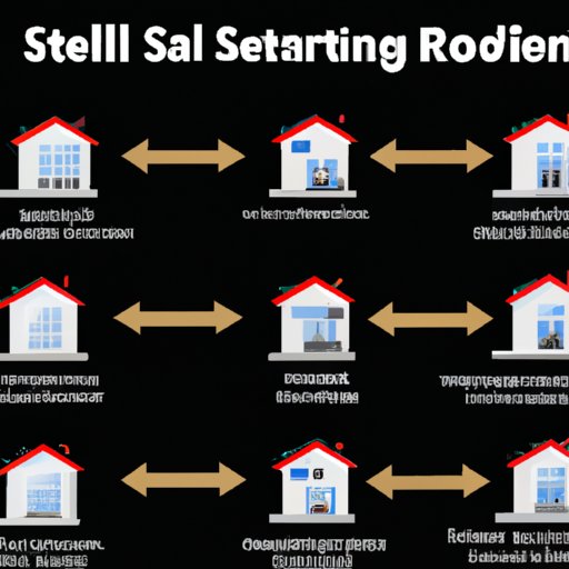 How to Structure a Seller Financed Real Estate Transaction