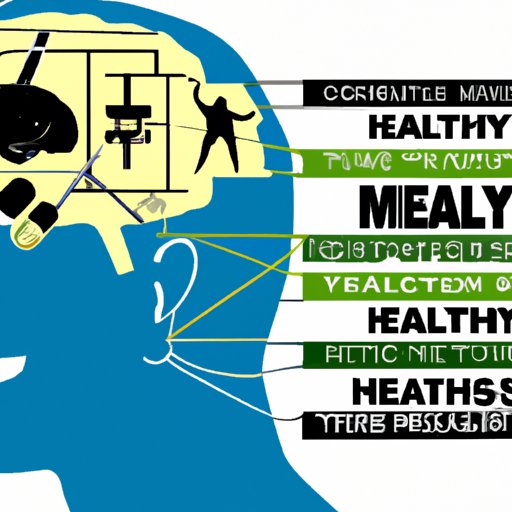 Examining the Relationship between Mental and Physical Health