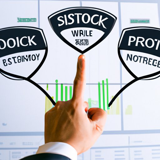 How to Choose the Right Stocks for Your Portfolio