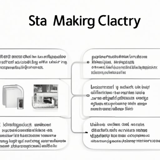 Case Studies of Successful Strategic Marketing Campaigns
