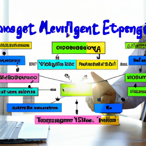 Leveraging Technology for Effective Talent Management