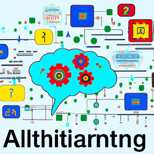 Exploring Artificial Intelligence and Machine Learning