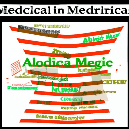 Investigating the Role of Media in American Culture